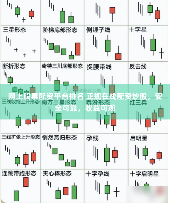网上股票配资平台排名 正规在线配资炒股，安全可靠，收益可观