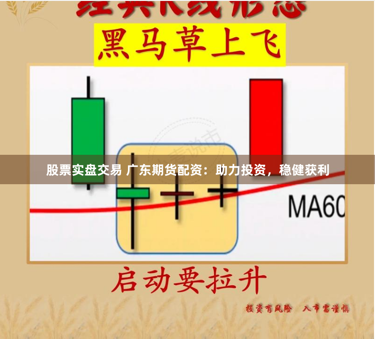 股票实盘交易 广东期货配资：助力投资，稳健获利